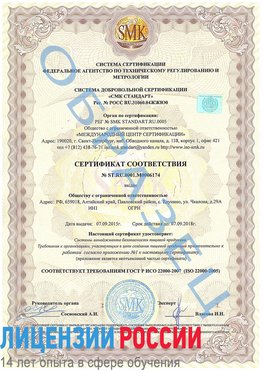 Образец сертификата соответствия Чернушка Сертификат ISO 22000